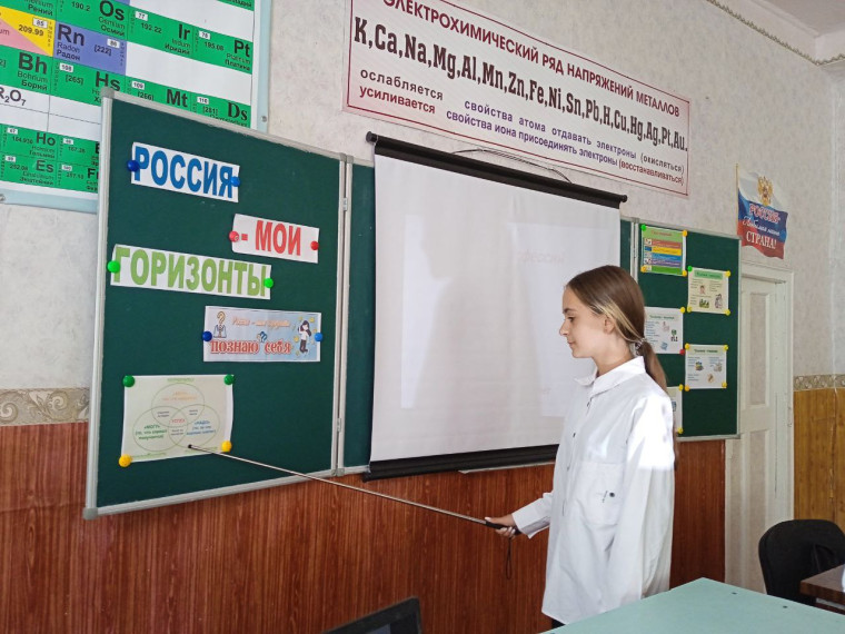 «Россия - мои горизонты».